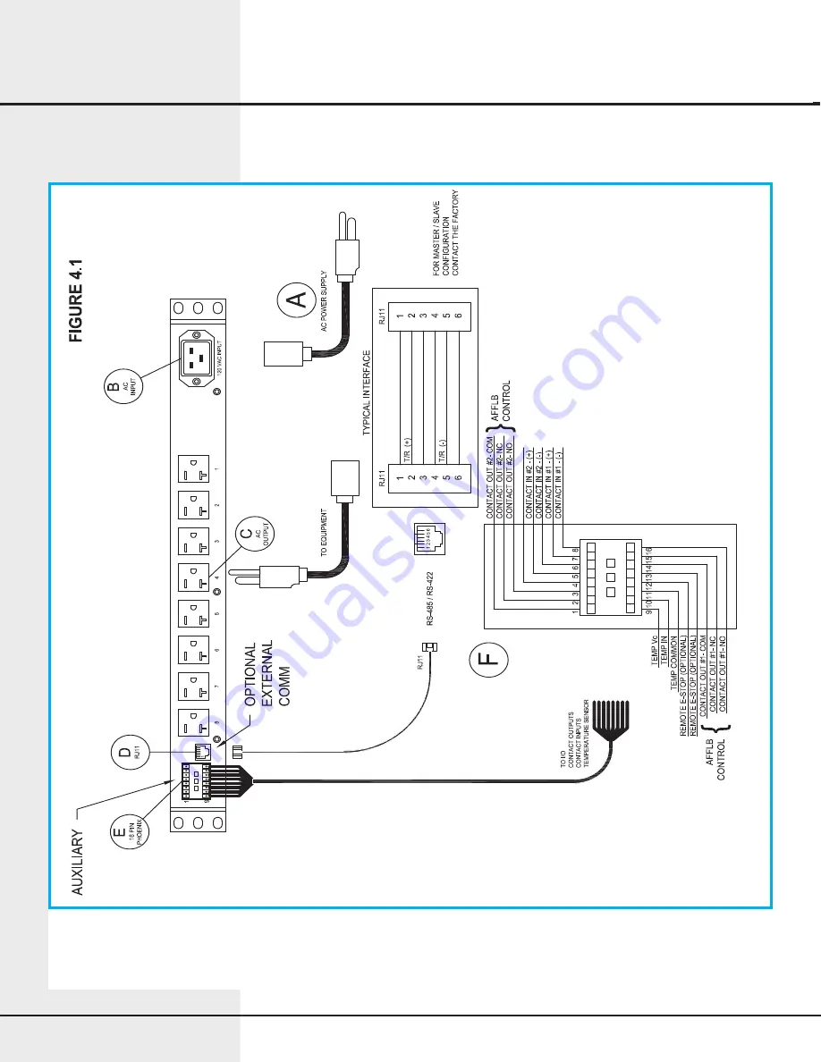 api technologies corp. 7608AD Series Installation And Operation Manual Download Page 7