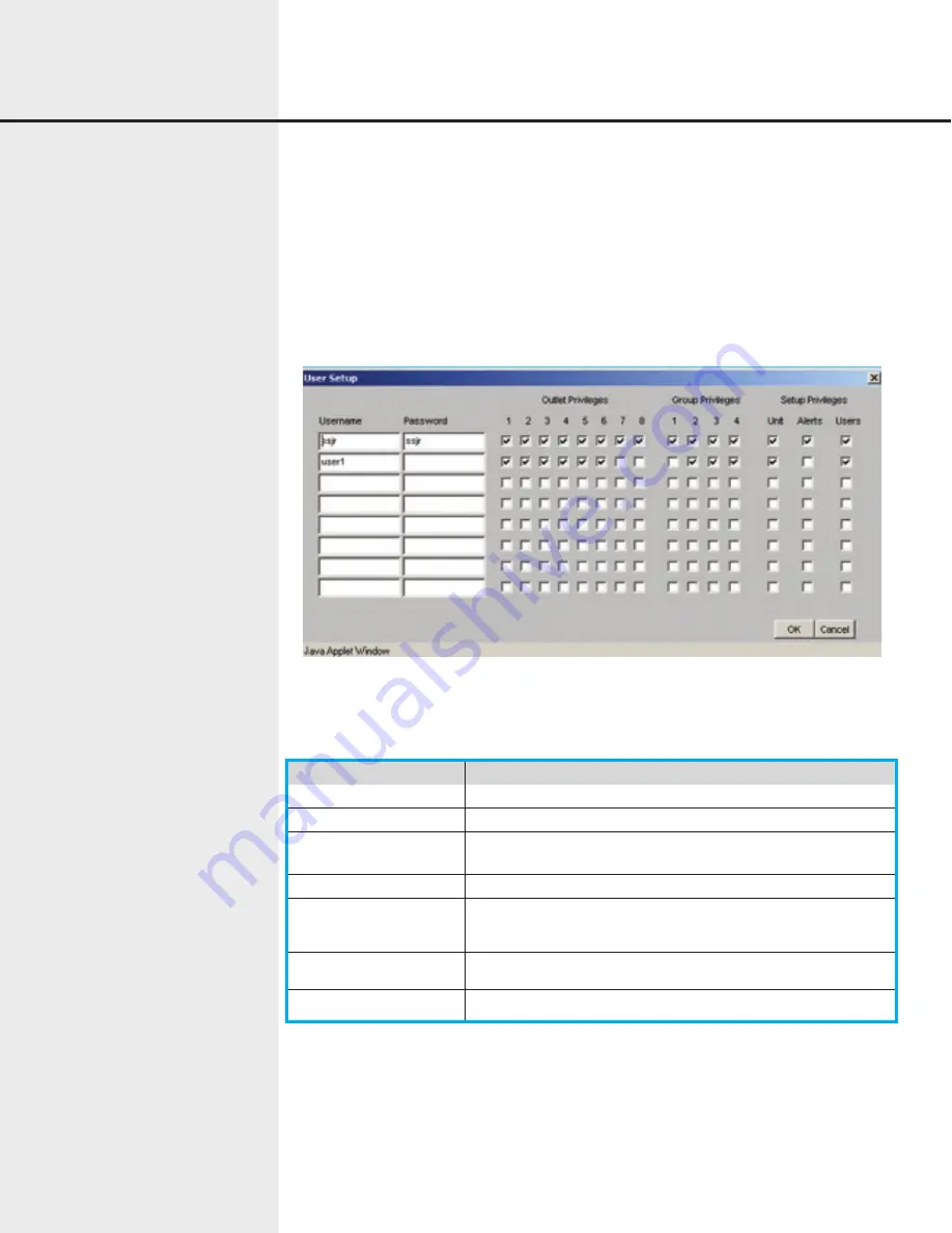 api technologies corp. 7608AD Series Installation And Operation Manual Download Page 45