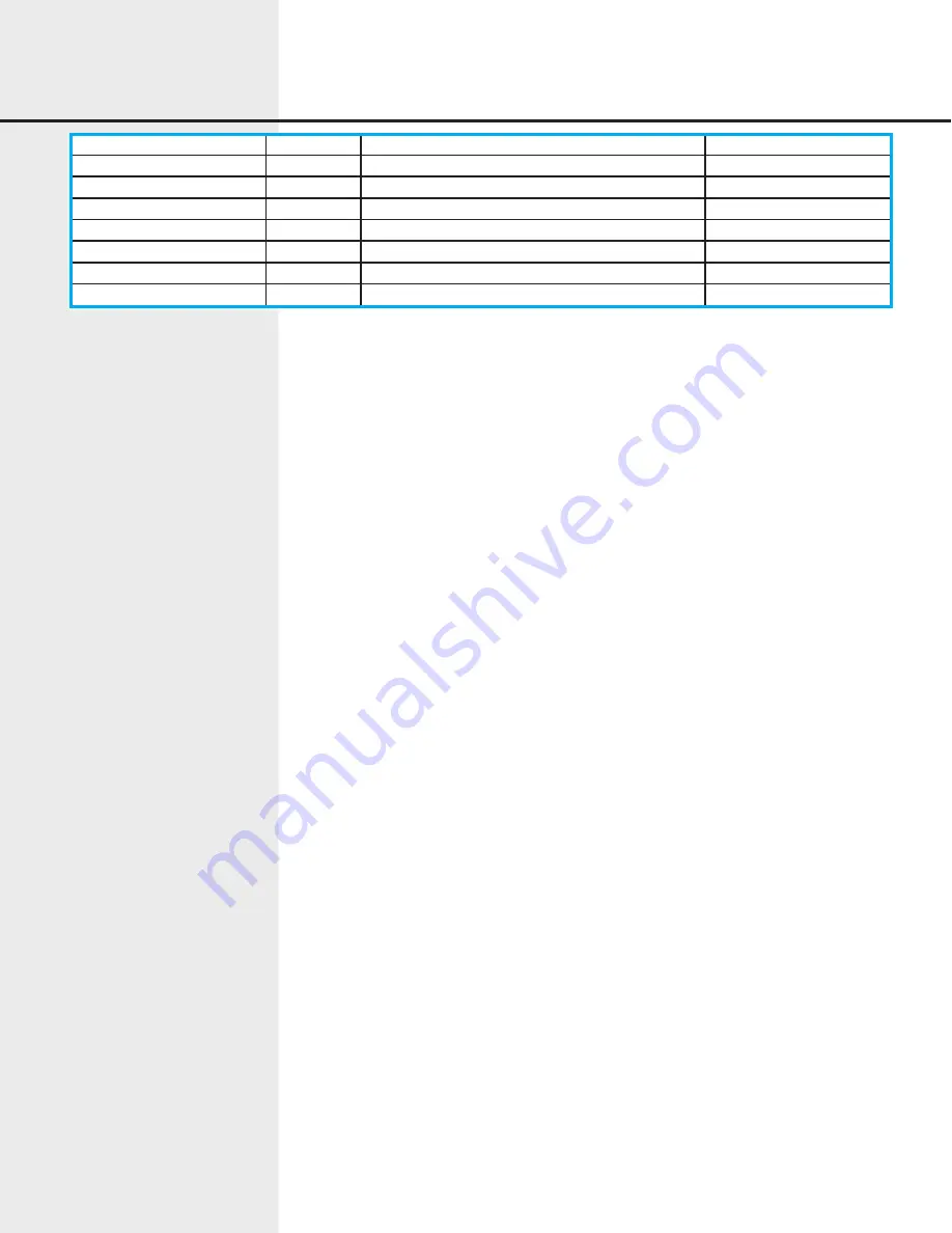 api technologies corp. 7608AD Series Installation And Operation Manual Download Page 49