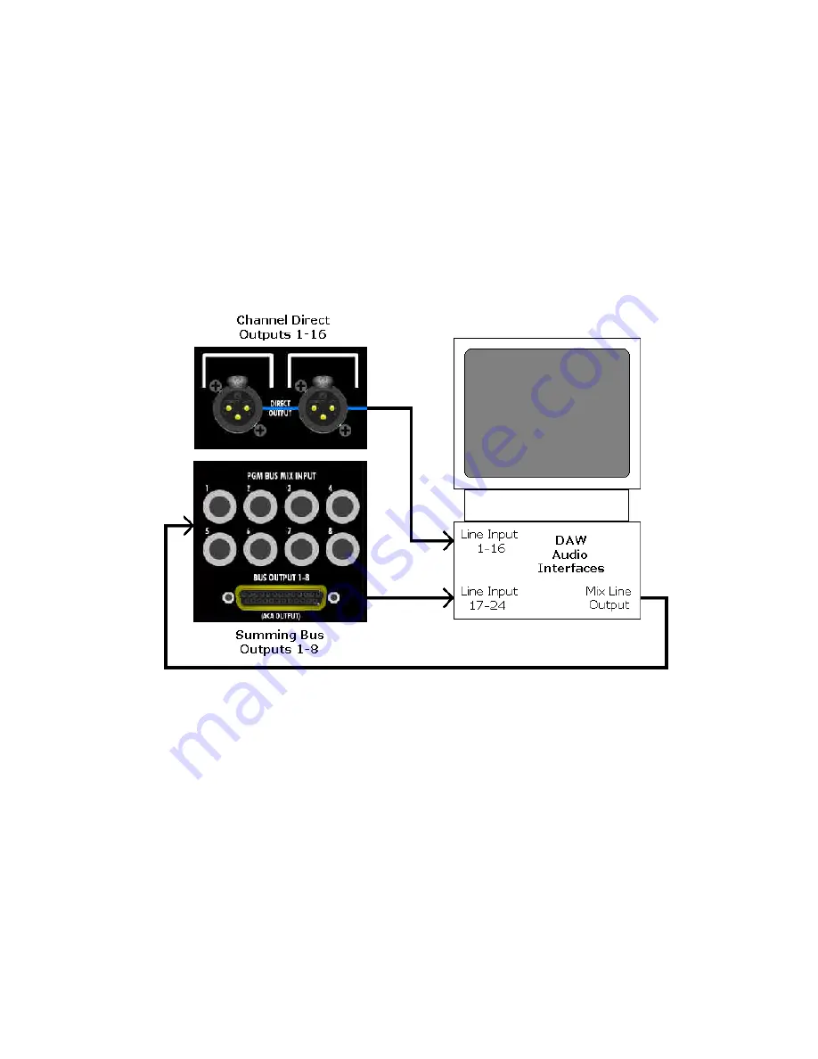 API 1608  Operator'S Manual Download Page 52