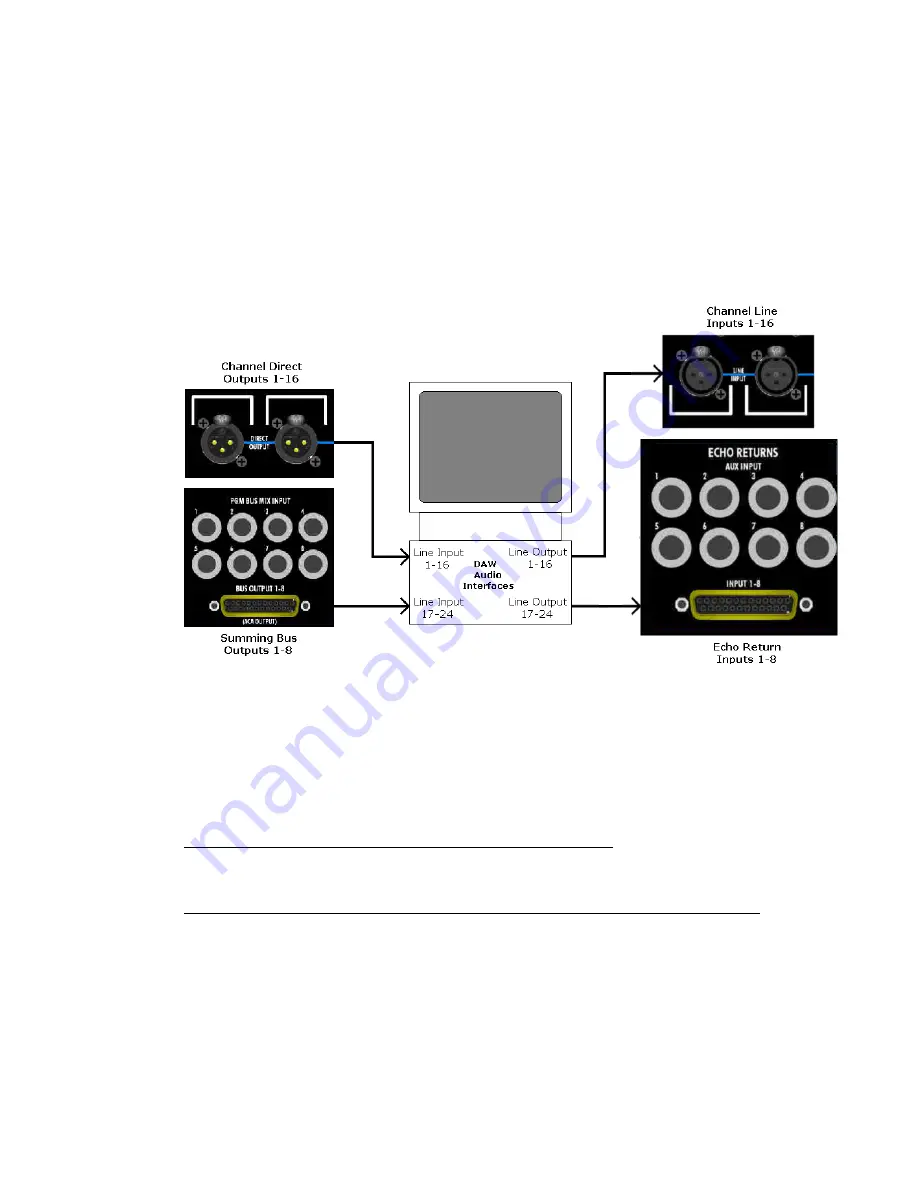 API 1608  Operator'S Manual Download Page 58