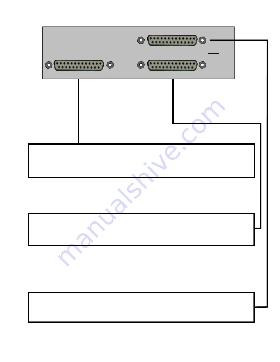 API 8200 User Manual Download Page 6