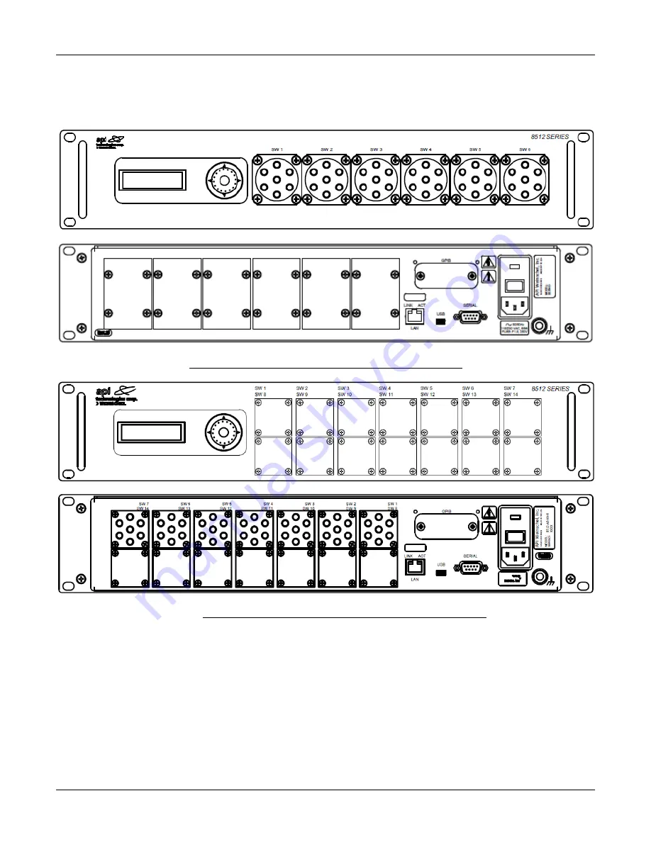 API 8512 Series Скачать руководство пользователя страница 10