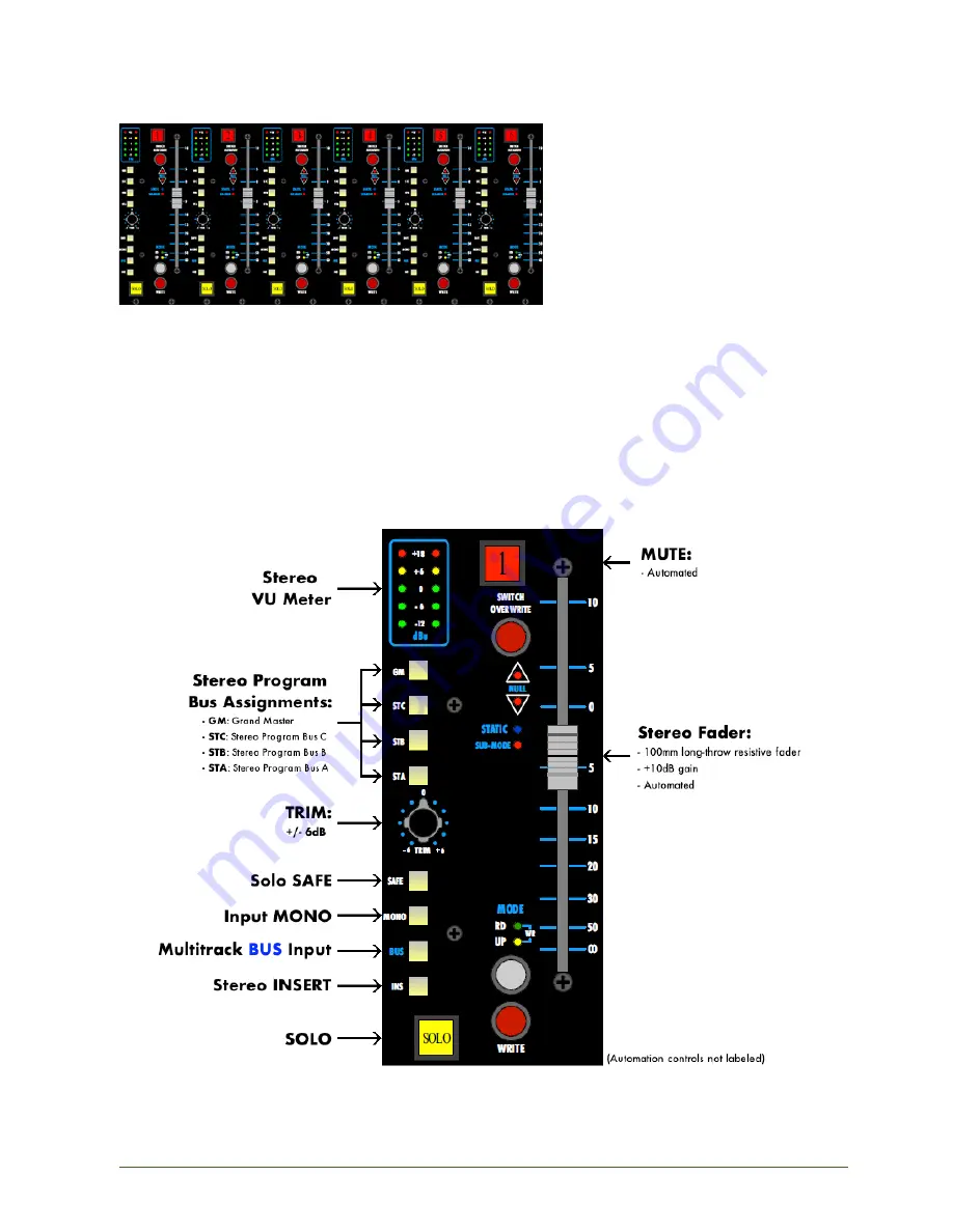 API Legacy AXS Operator'S Manual Download Page 47