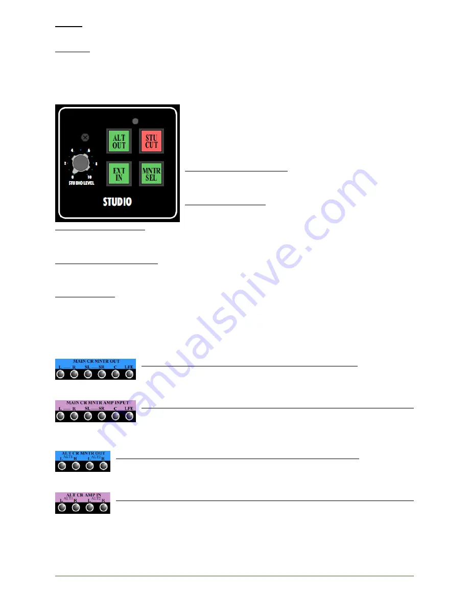 API Legacy AXS Operator'S Manual Download Page 65