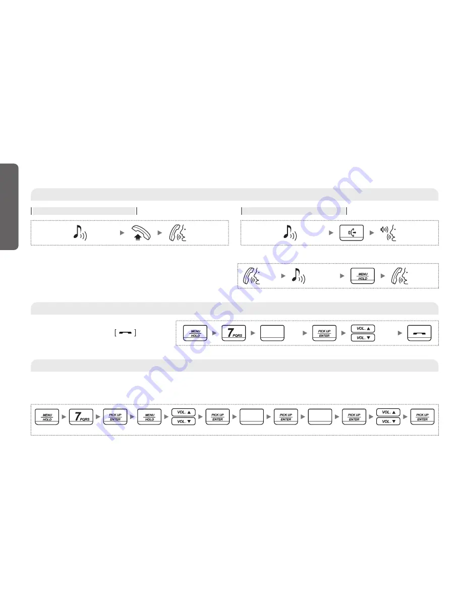 apivio Dexter IP330S User Manual Download Page 16