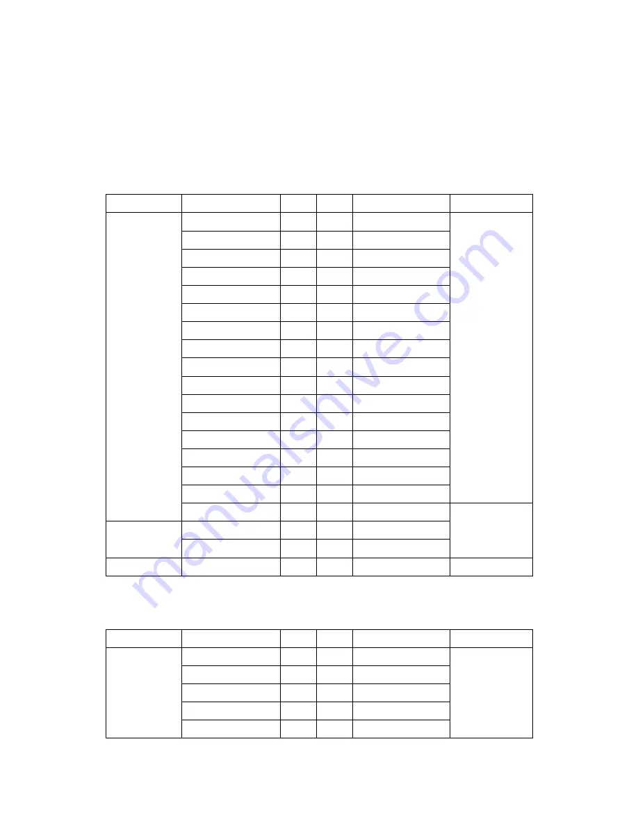 Aplex ACS-2180 User Manual Download Page 21