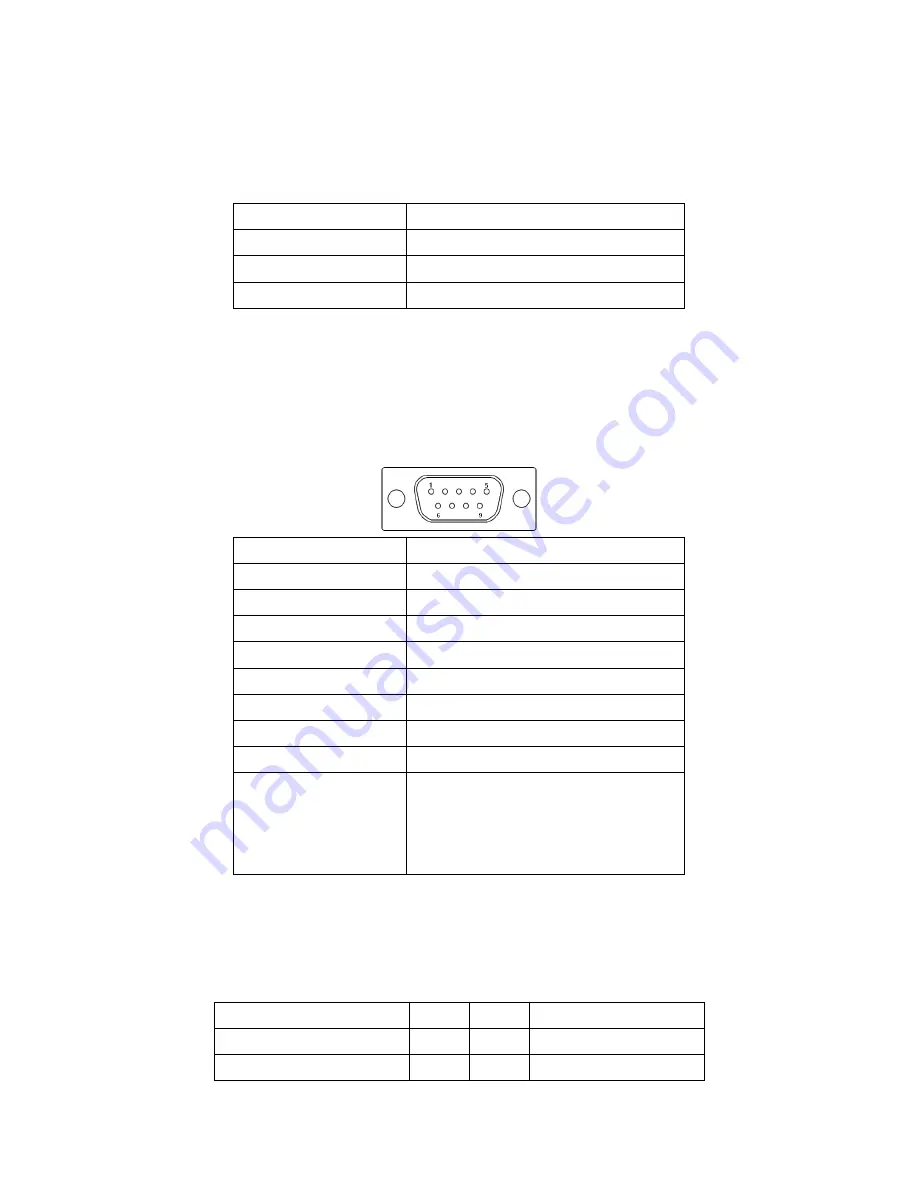 Aplex ACS-2180 Скачать руководство пользователя страница 33