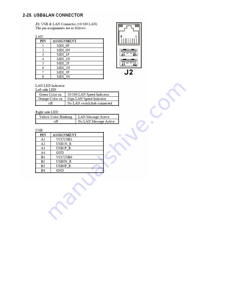 Aplex ACS-2630 Скачать руководство пользователя страница 28