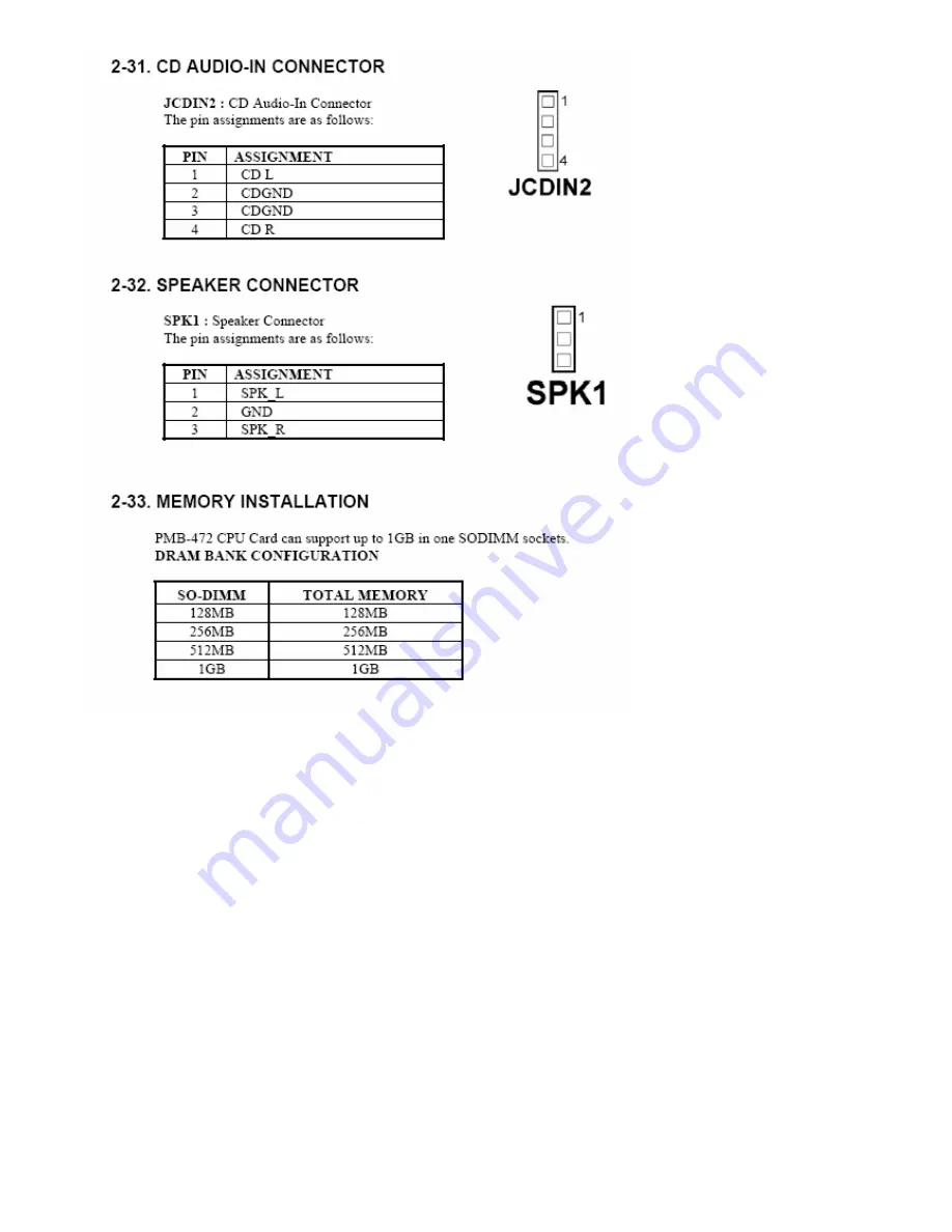 Aplex ACS-2630 User Manual Download Page 32