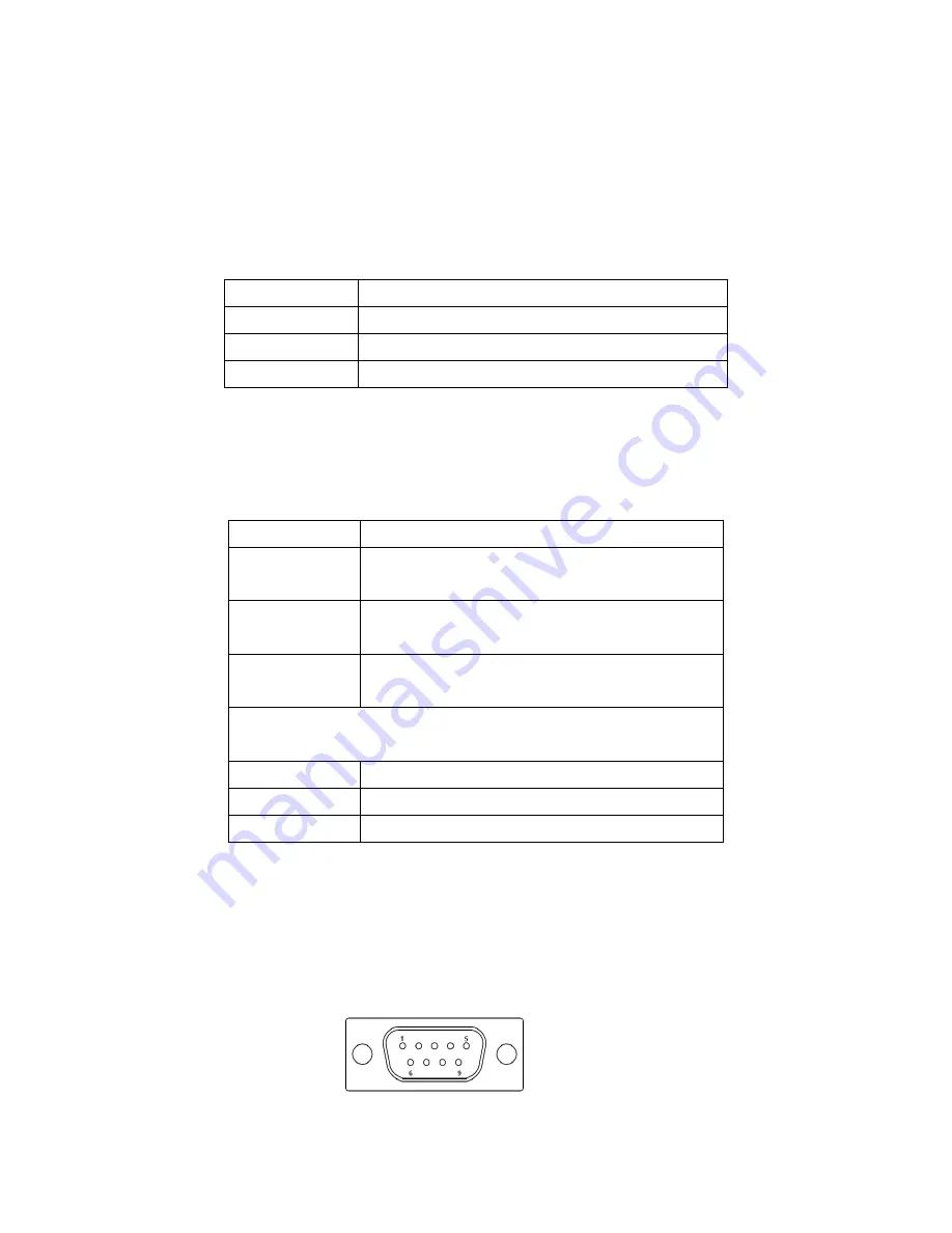 Aplex ACS-2645 User Manual Download Page 25