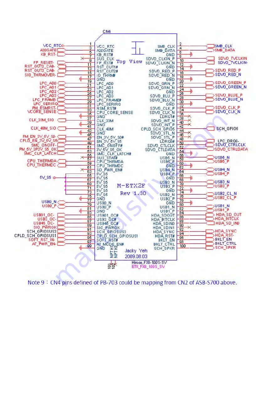 Aplex ACS-2701A User Manual Download Page 25