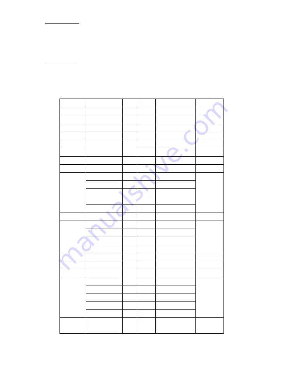 Aplex AEx-P526 User Manual Download Page 21