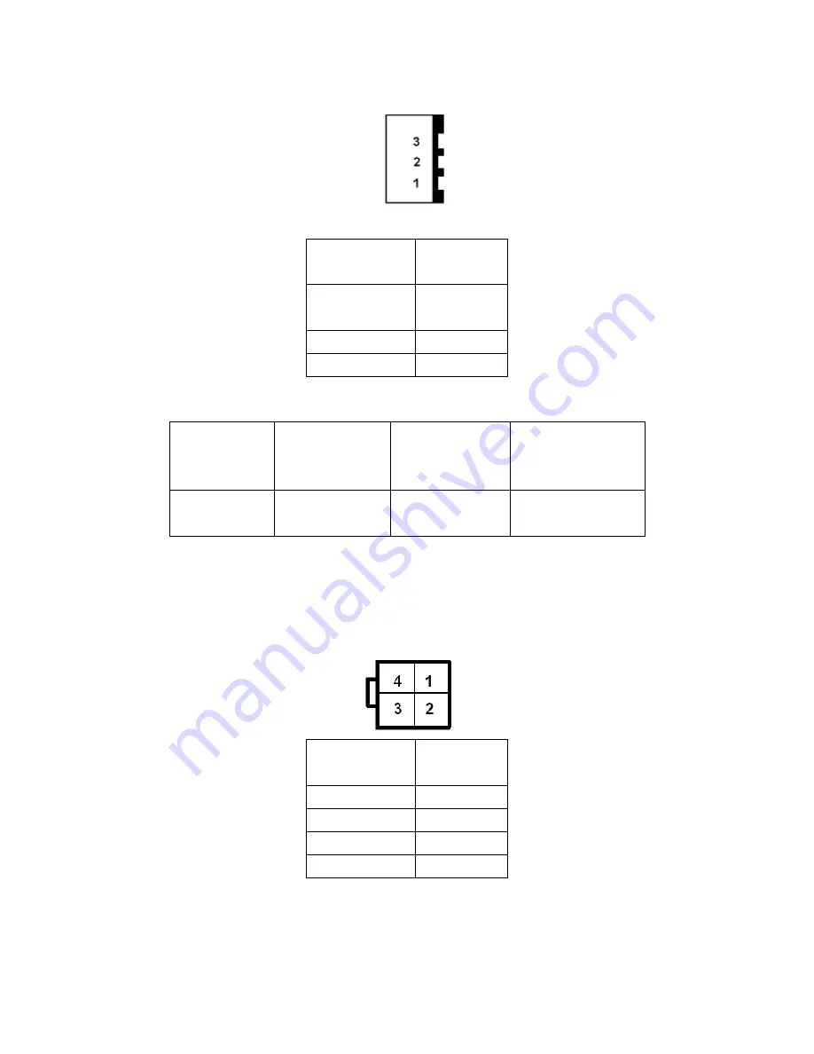 Aplex APC-3228A User Manual Download Page 16