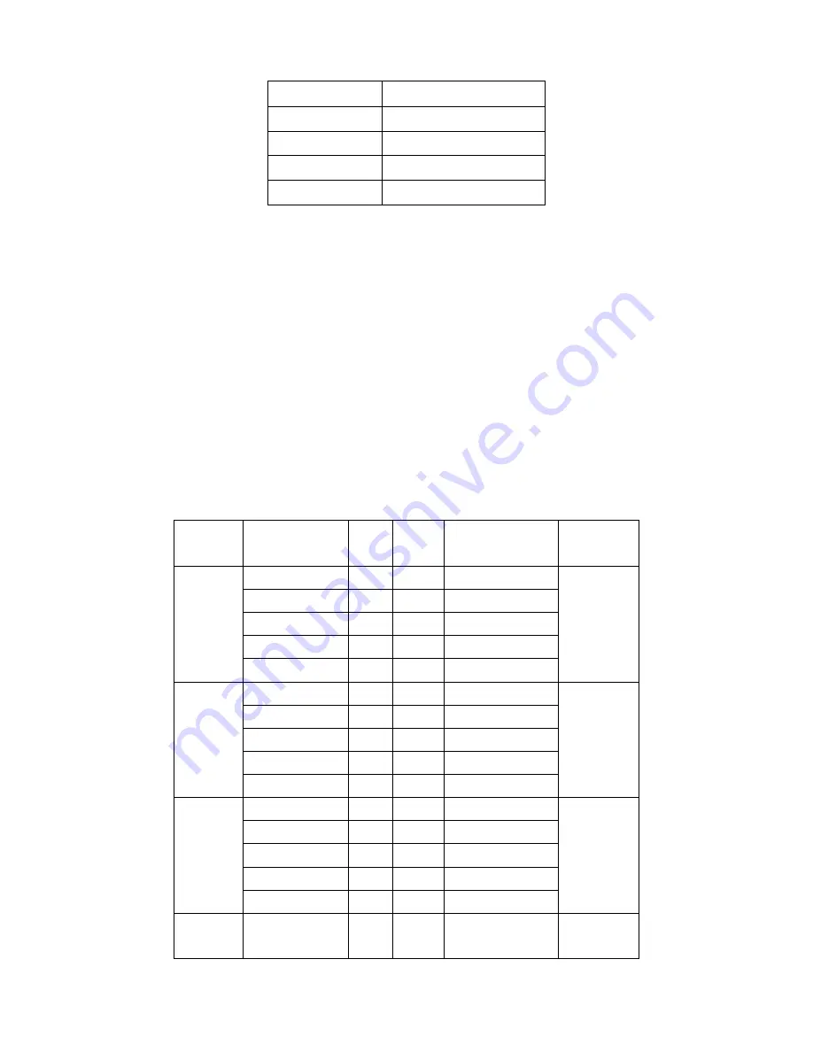 Aplex APC-3228A User Manual Download Page 24