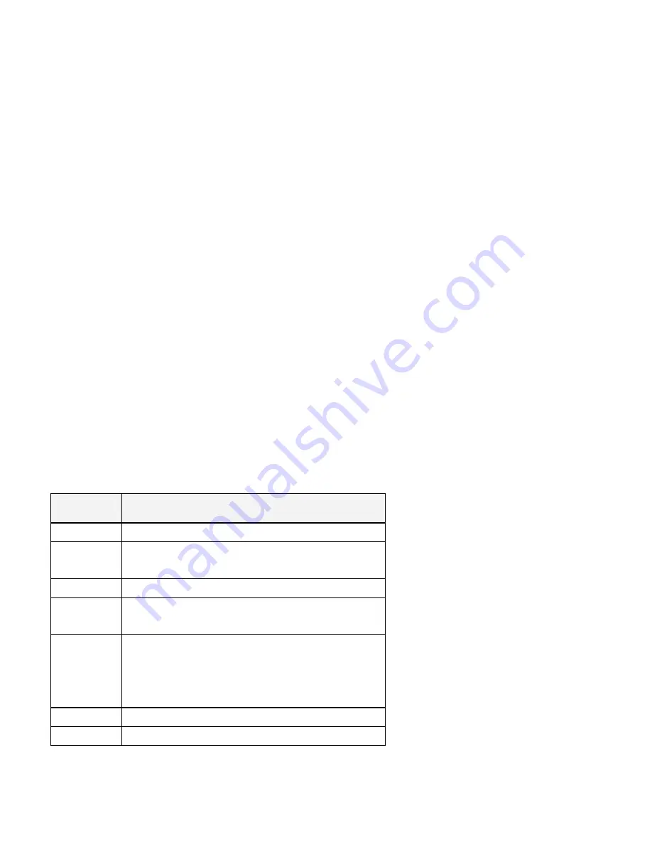 Aplex APC-3580 User Manual Download Page 40