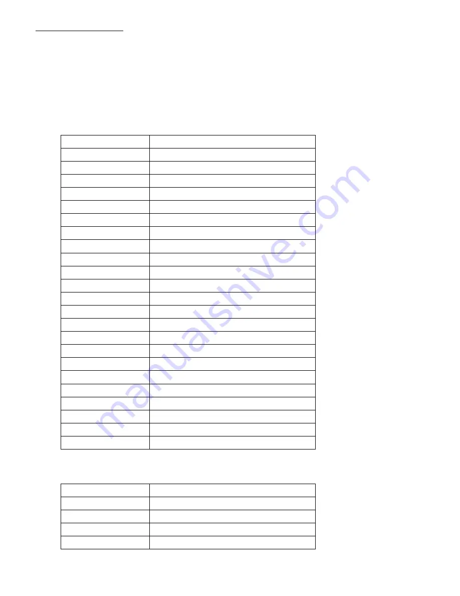 Aplex APC-3580 User Manual Download Page 130