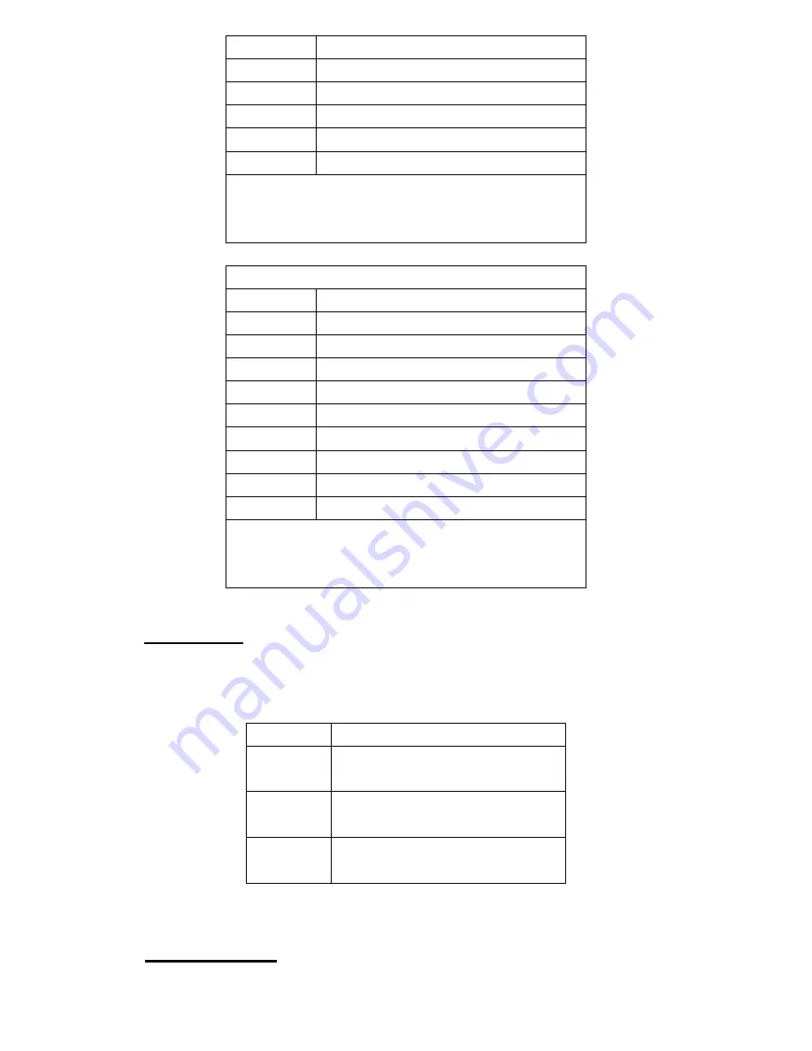 Aplex APC-3x93P Series User Manual Download Page 18