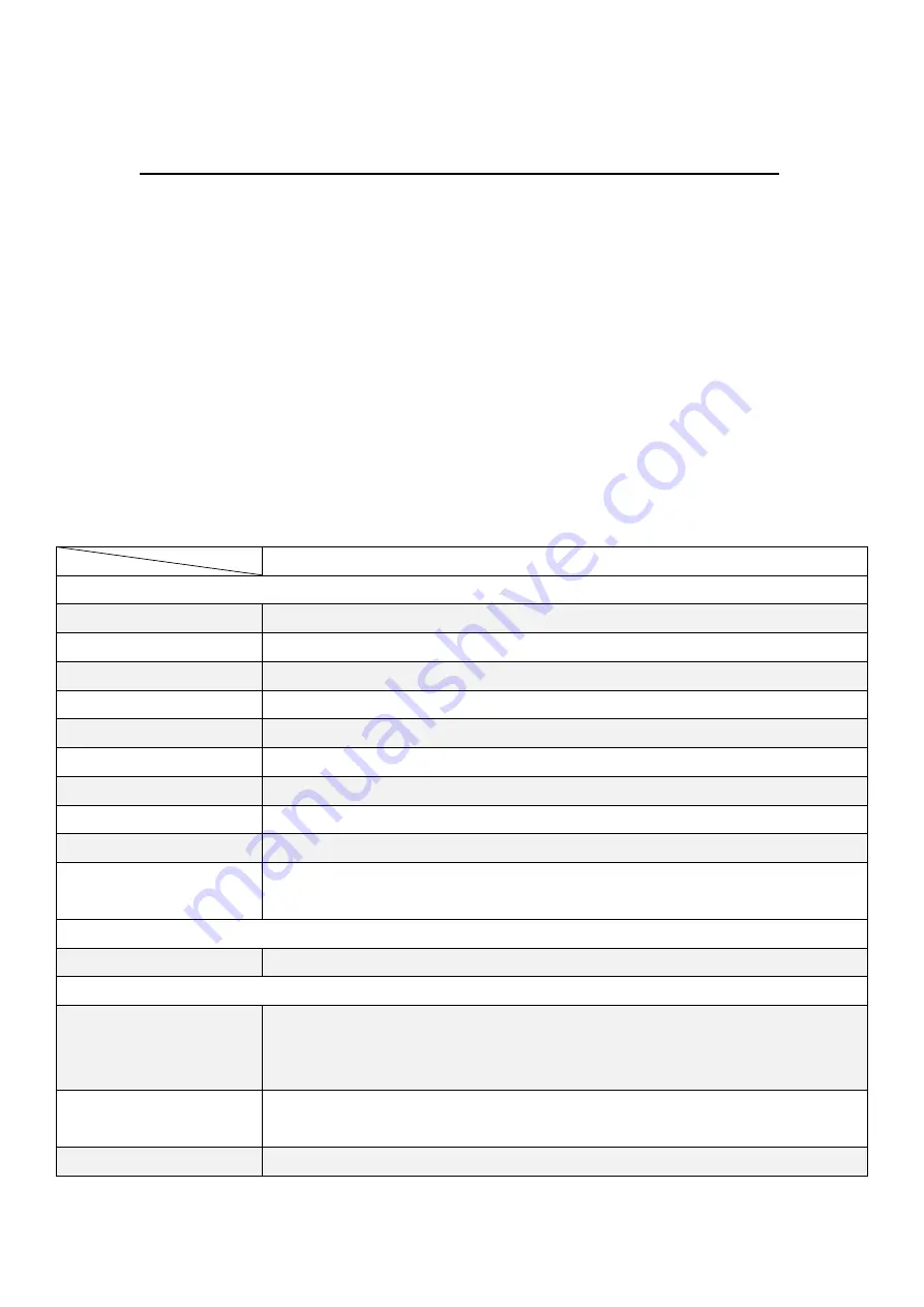 Aplex ARCDIS-1 (P/G) Series User Manual Download Page 7