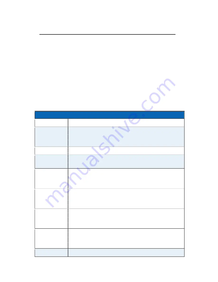 Aplex ARCHMI-8XX Series User Manual Download Page 29