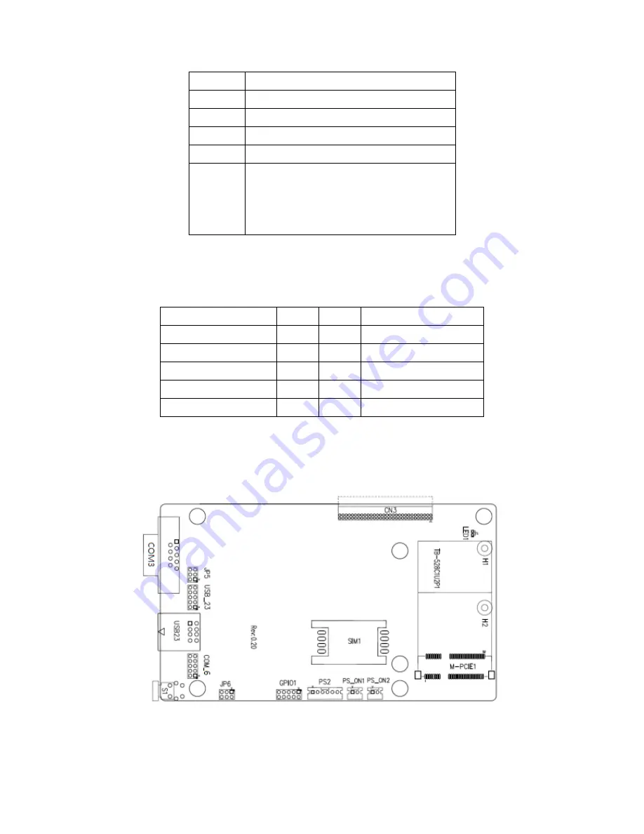 Aplex ARCHMI-8XX Series Скачать руководство пользователя страница 53