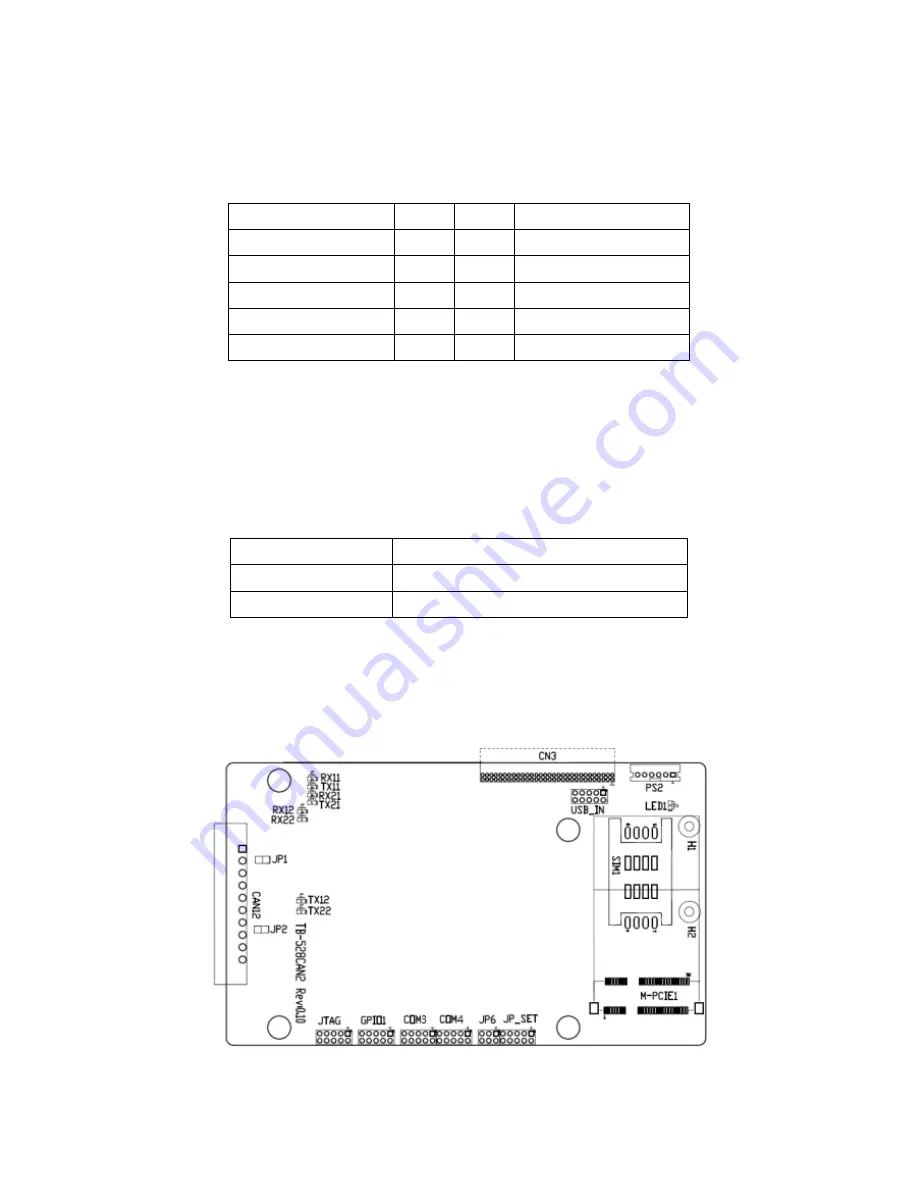 Aplex ARCHMI-8XX Series User Manual Download Page 57