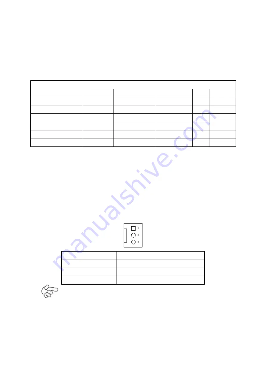 Aplex ARCHMI-9 Series User Manual Download Page 26