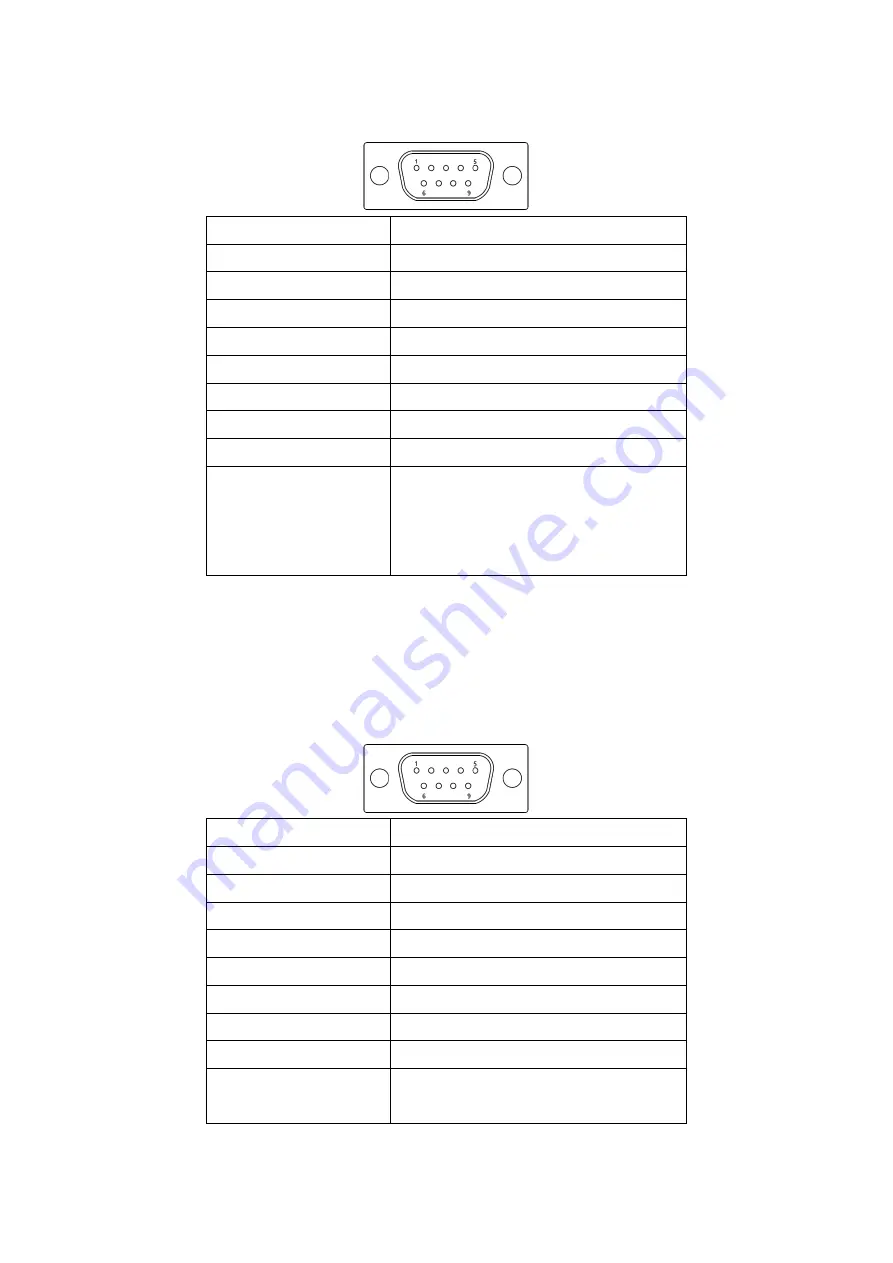 Aplex ARCHMI-9 Series User Manual Download Page 46