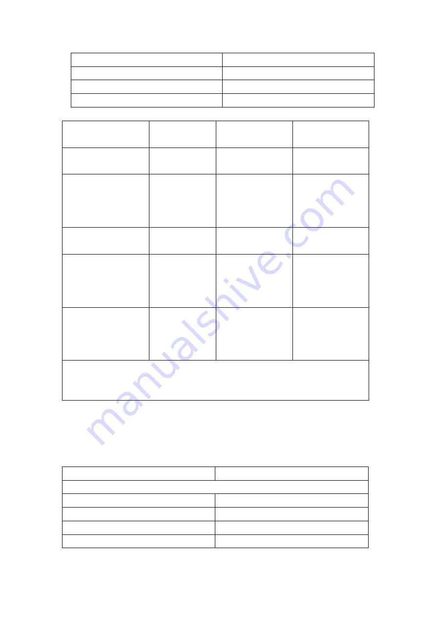 Aplex AVS-500 Series User Manual Download Page 36