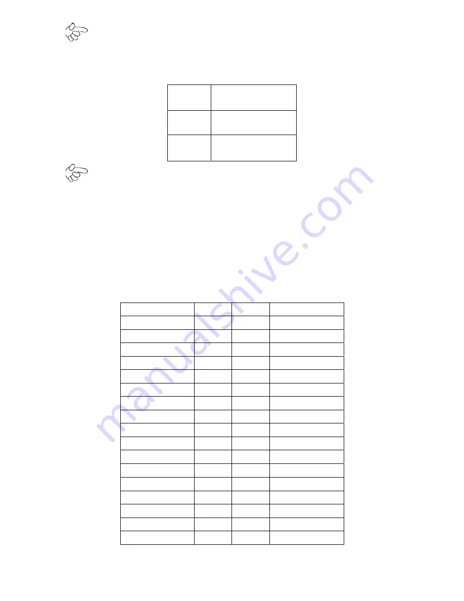 Aplex OPC-5XX7 User Manual Download Page 28