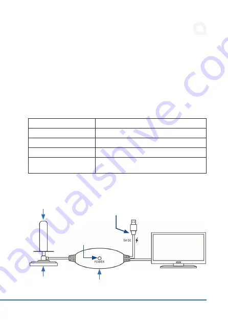 APLIC 303340/20191008DG006 User Manual Download Page 11