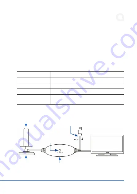 APLIC 303340/20191008DG006 User Manual Download Page 19