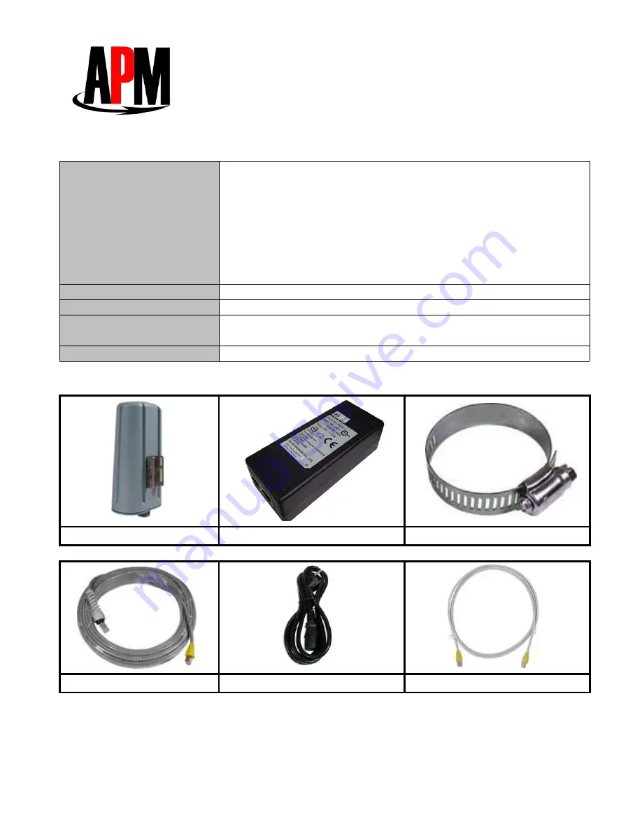 APM 2.3GHz Wireless System Broadband Wireless Outdoor Solutions APM-24005g3 Скачать руководство пользователя страница 2