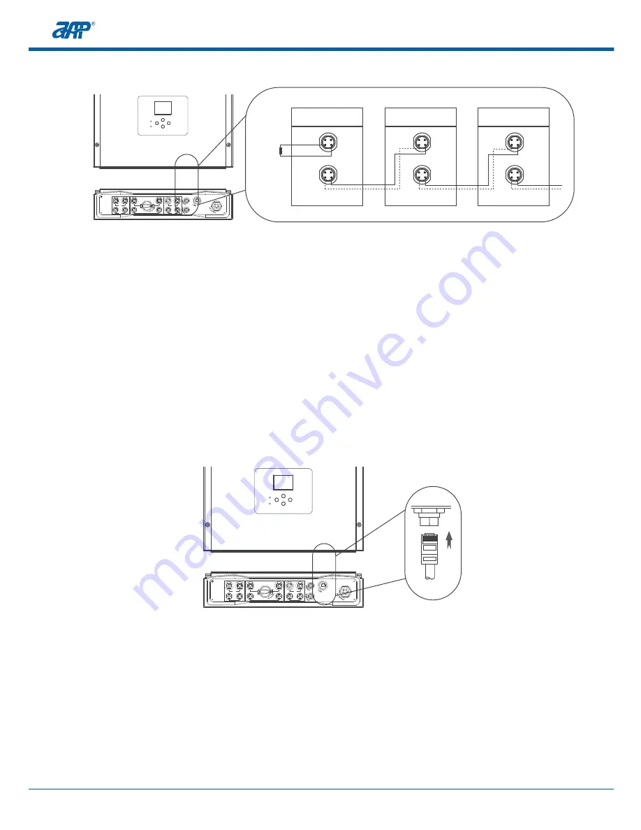 APM PV17KM3TL User Manual Download Page 28