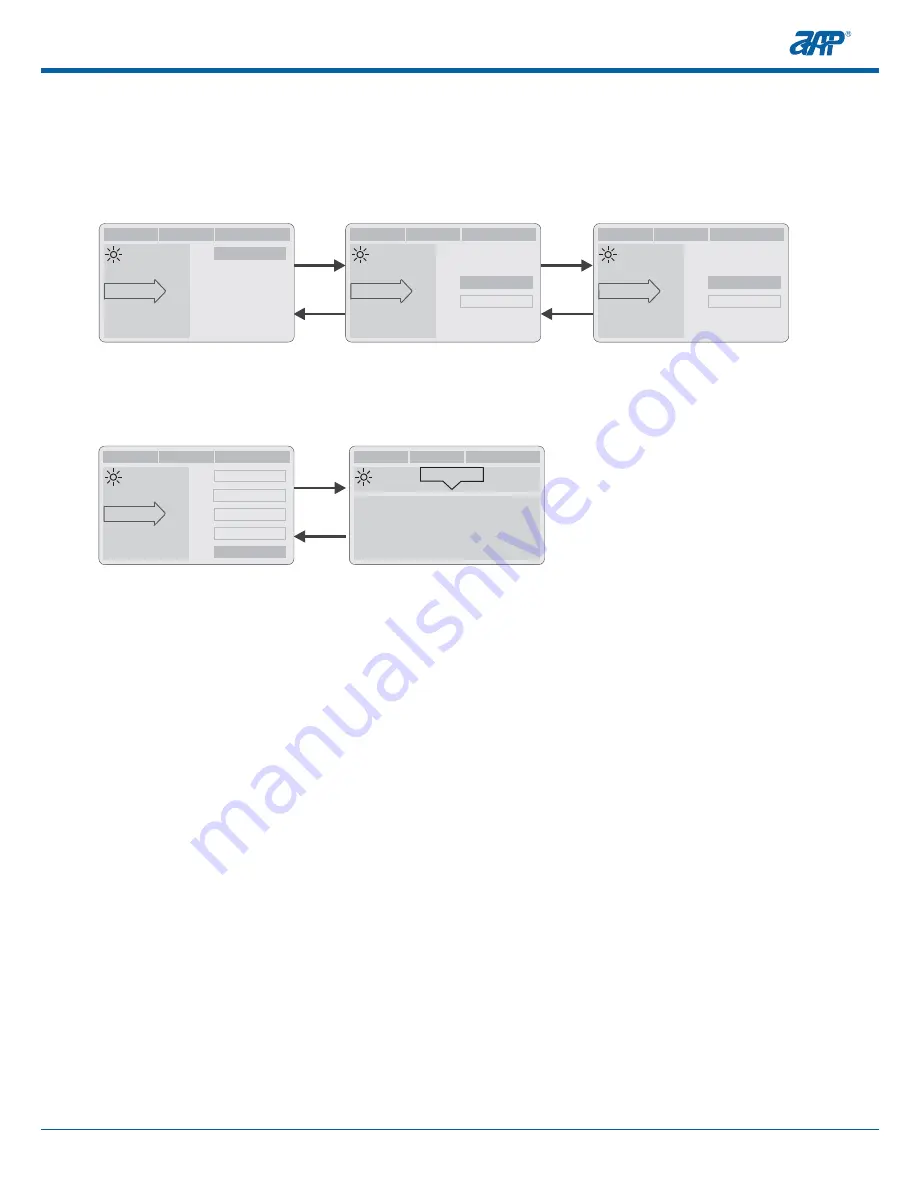 APM PV17KM3TL User Manual Download Page 41