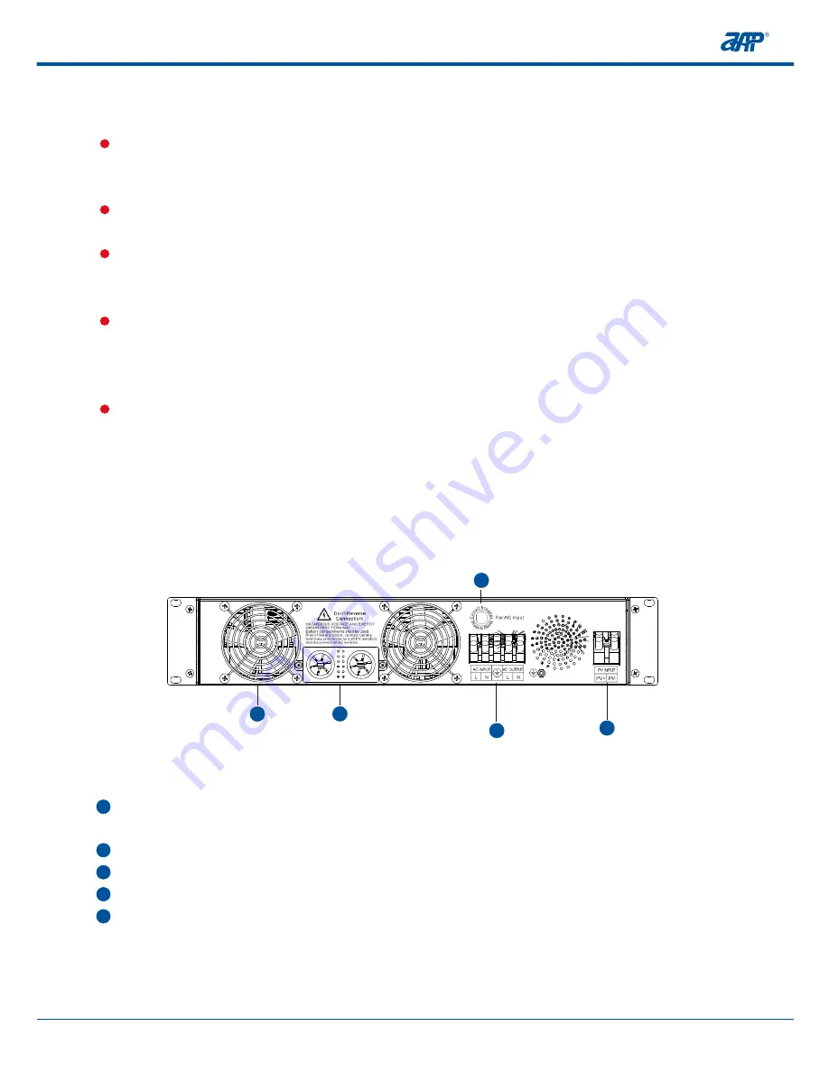 APM PV248-2000HFPR User Manual Download Page 17