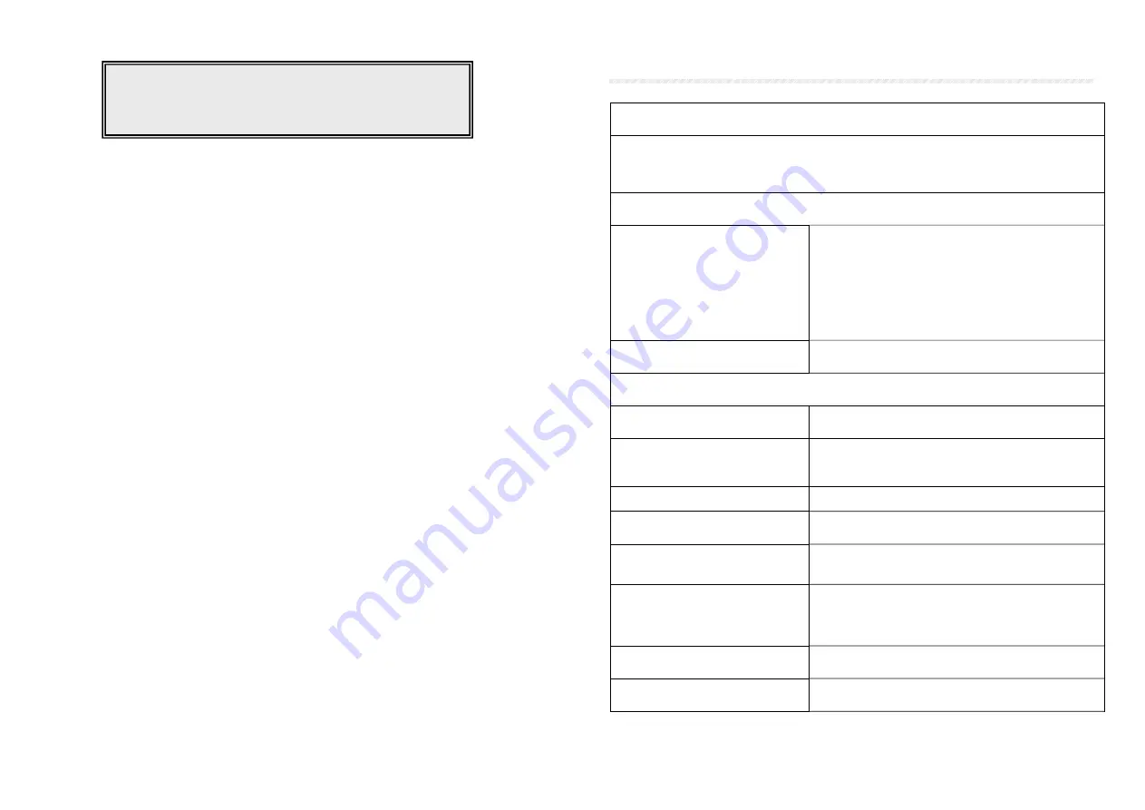 APM SuperGuard PT-3 Operator'S Manual Download Page 12