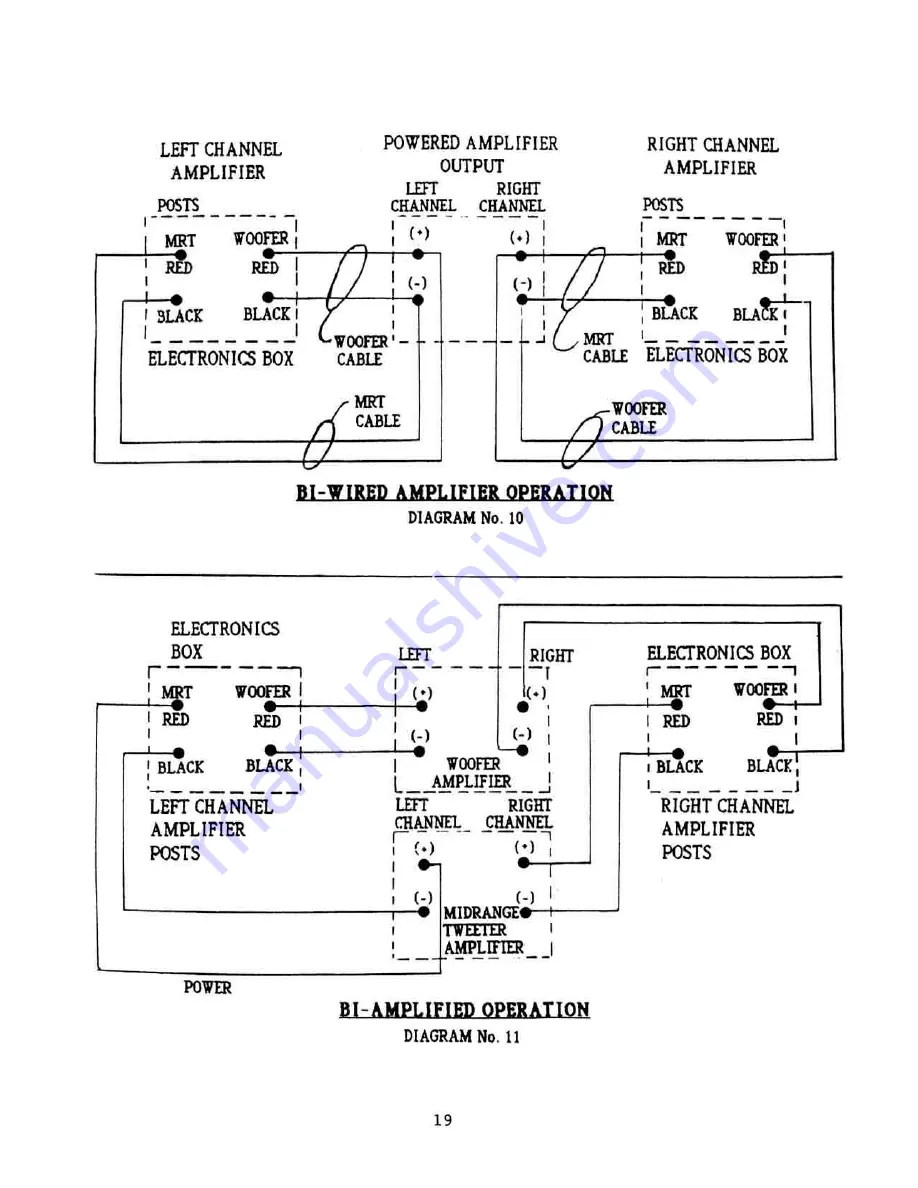 APOGEE ACOUSTICS Diva Owner'S Manual And Assembly Instructions Download Page 22