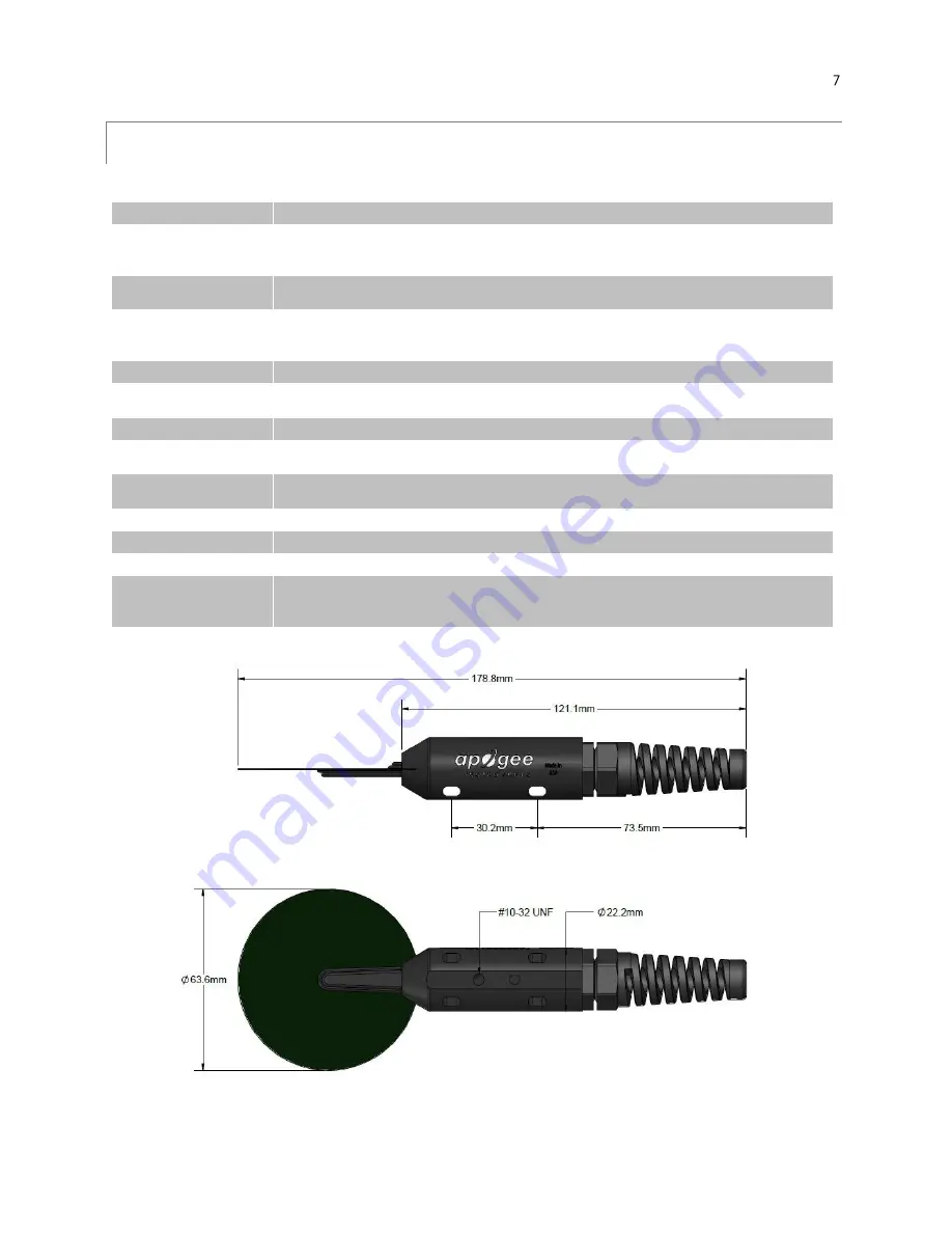 Apogee Instruments SF-110 Owner'S Manual Download Page 7