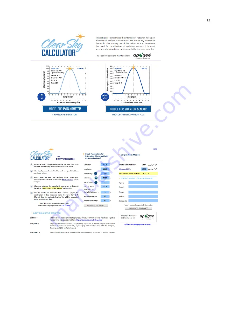 Apogee Instruments SU-100 Owner'S Manual Download Page 13