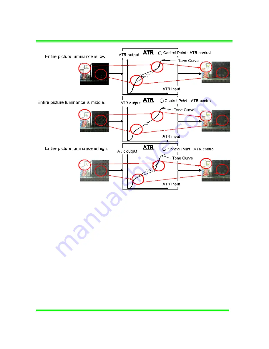 Aposonic A-E650V User Manual Download Page 15