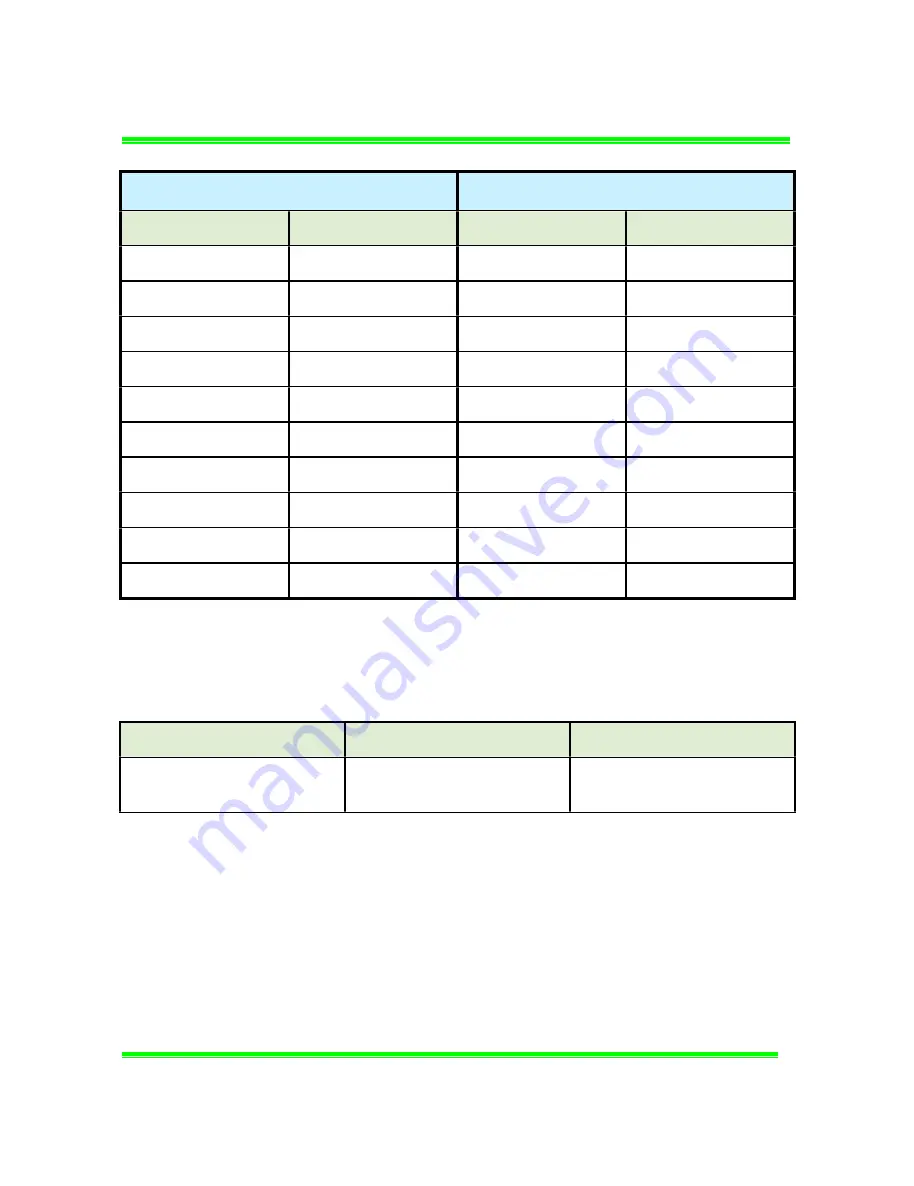 Aposonic A-E650V User Manual Download Page 23