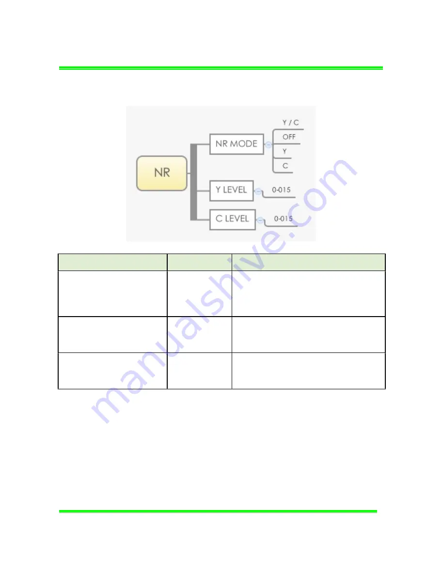 Aposonic A-E650V User Manual Download Page 24