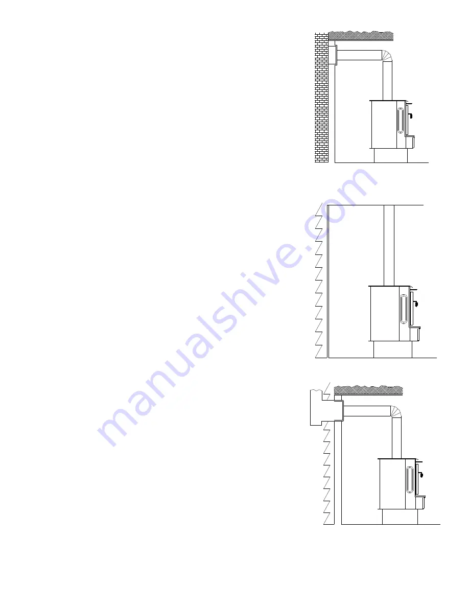 Appalachian Stove & Fabricators 52-Bay Installation  And Operation  Procedures Download Page 10