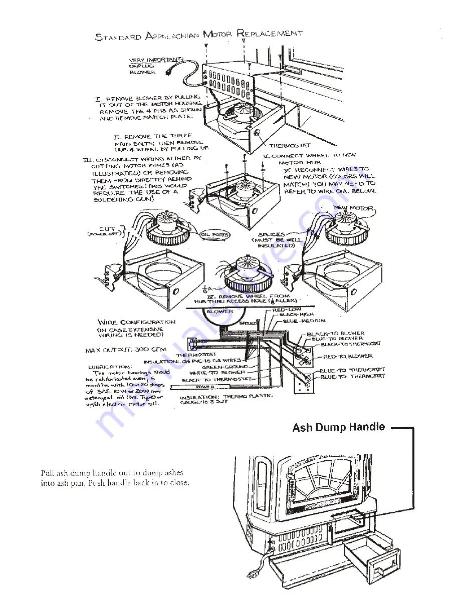 Appalachian Stove & Fabricators 52-Bay Installation  And Operation  Procedures Download Page 19