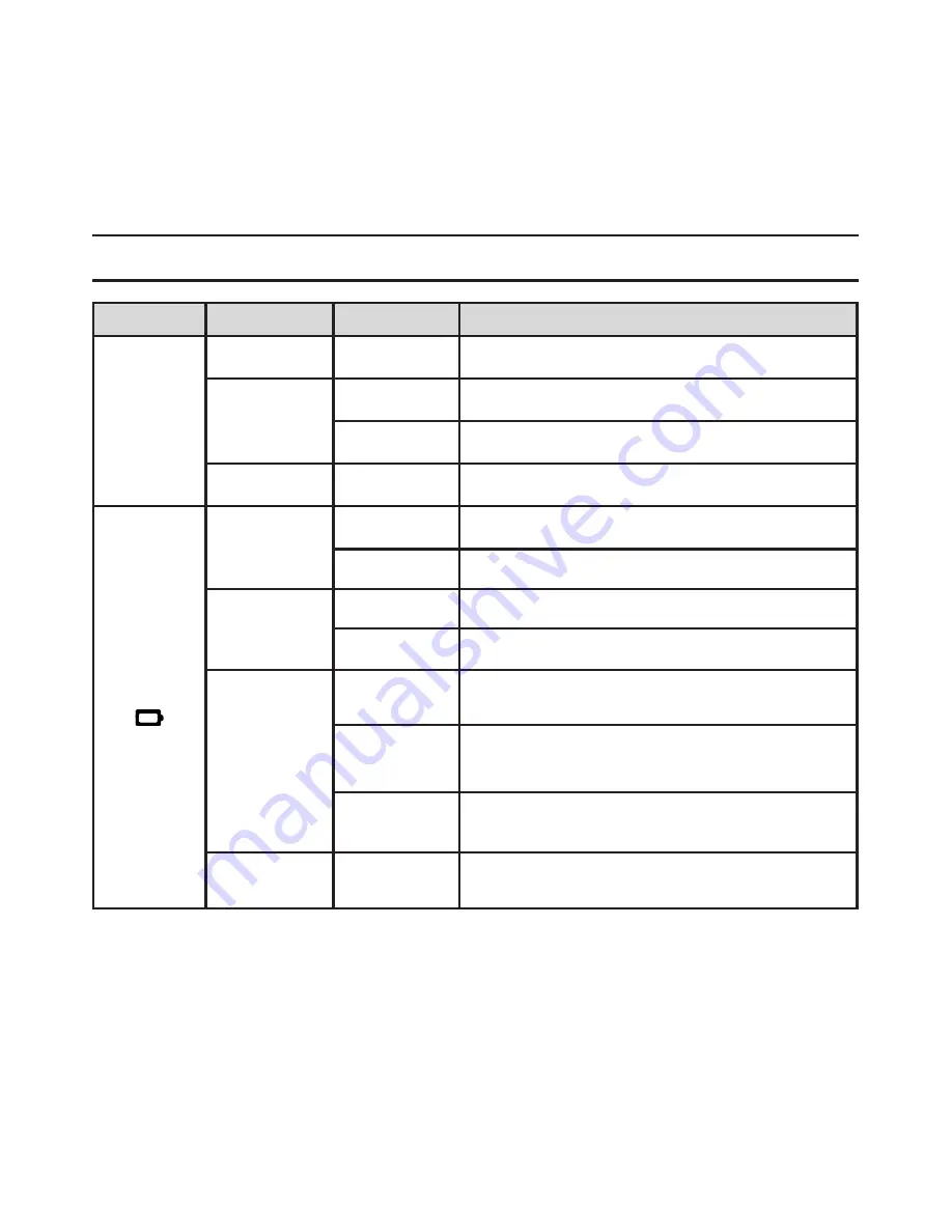 Appareo Stratus 3 Pilot'S Manual Download Page 18