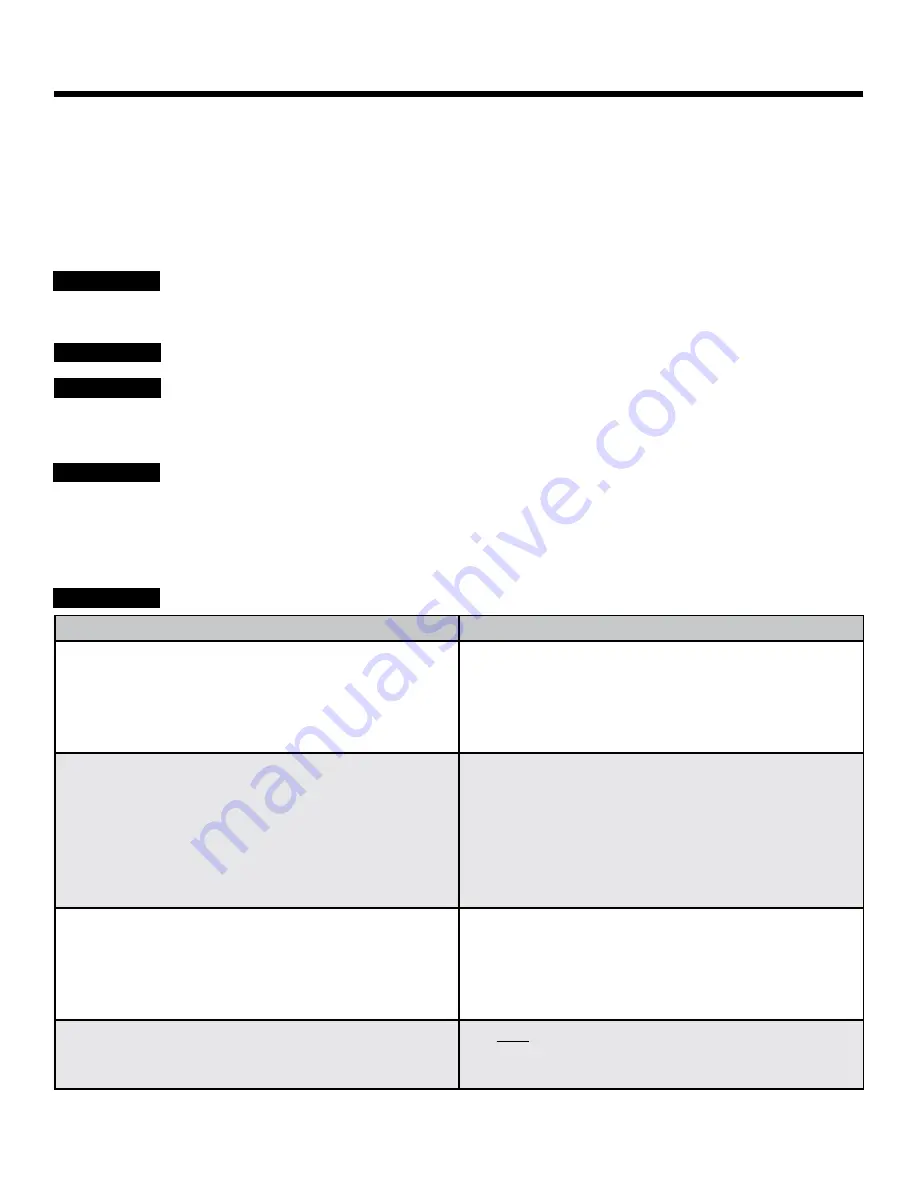 Appion G5Twin Operation Manual Download Page 3