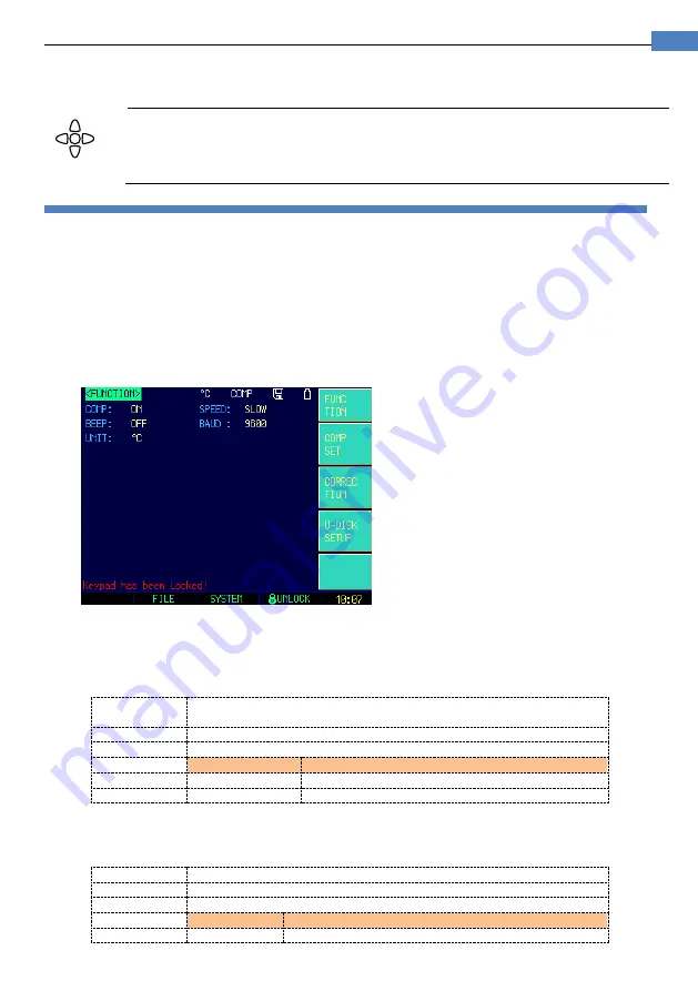 Applent Instruments Anbai AT4808 User Manual Download Page 17