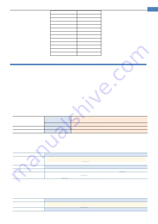 Applent Instruments Anbai AT4808 Скачать руководство пользователя страница 29