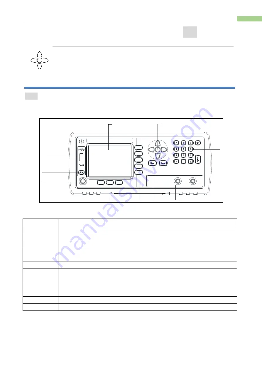 Applent Instruments Anbai AT8612 User Manual Download Page 15